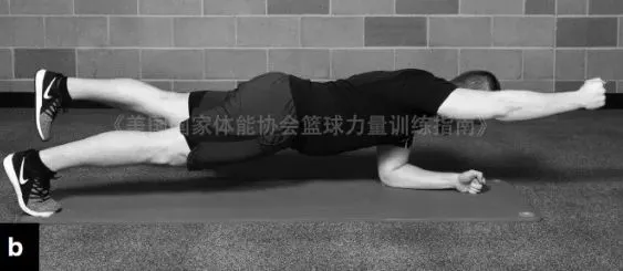 篮球训练教学方法和技巧_2